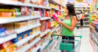 Глобальный индекс производителей продуктов питания в мире