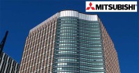 Mitsubishi Corp. — обзор деятельности и анализ развития